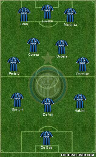 F.C. Internazionale Formation 2022