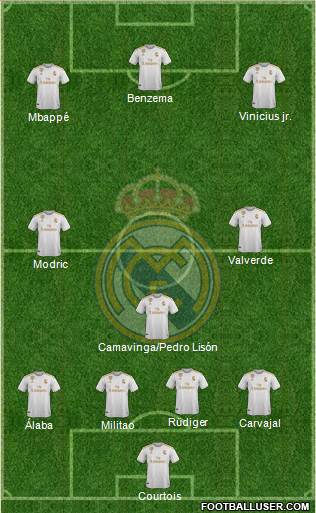 Real Madrid C.F. Formation 2022