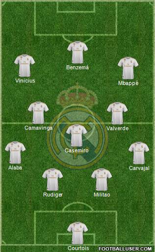 Real Madrid C.F. Formation 2022