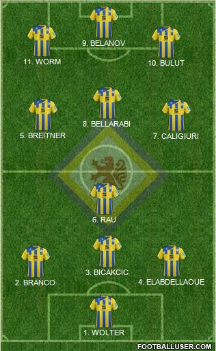 Braunschweiger TSV Eintracht Formation 2022