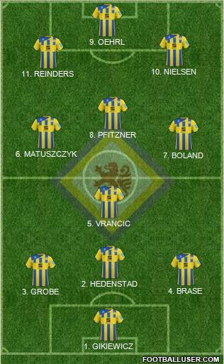 Braunschweiger TSV Eintracht Formation 2022