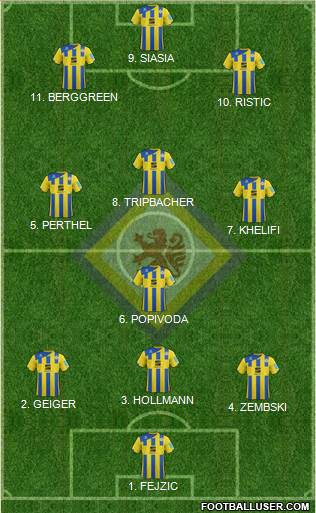 Braunschweiger TSV Eintracht Formation 2022