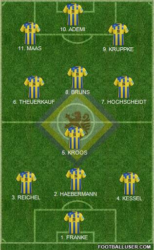 Braunschweiger TSV Eintracht Formation 2022