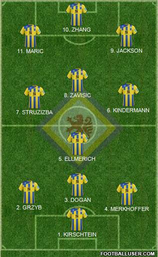 Braunschweiger TSV Eintracht Formation 2022