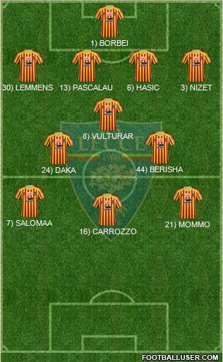 Lecce Formation 2022