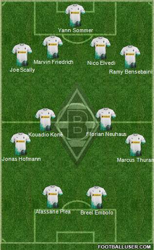 Borussia Mönchengladbach Formation 2022