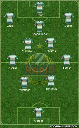 SK Rapid Wien Formation 2022