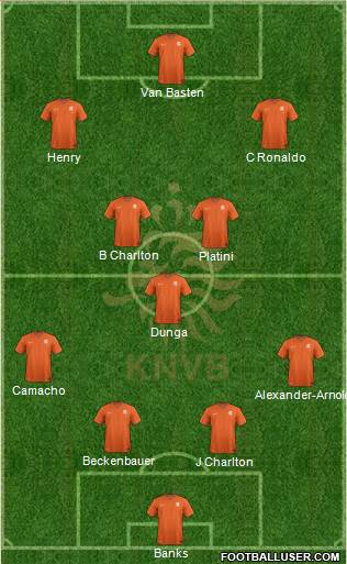 Holland Formation 2022