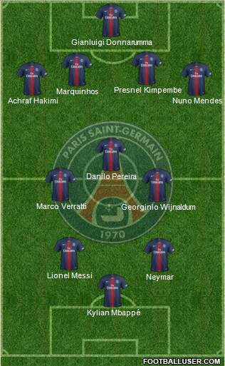 Paris Saint-Germain Formation 2022