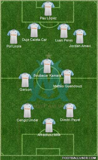 Olympique de Marseille Formation 2022