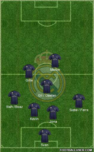 Real Madrid C.F. Formation 2022