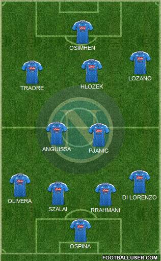 Napoli Formation 2022