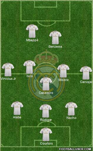 Real Madrid C.F. Formation 2022