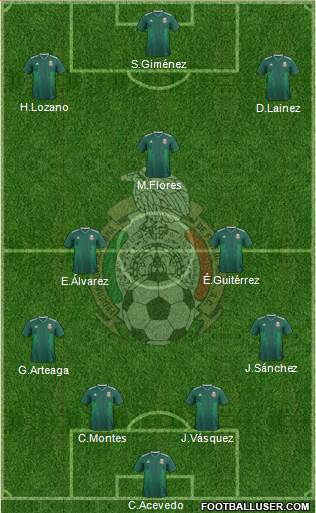 Mexico Formation 2022