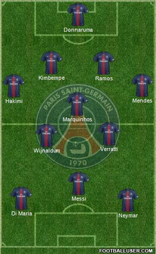 Paris Saint-Germain Formation 2022