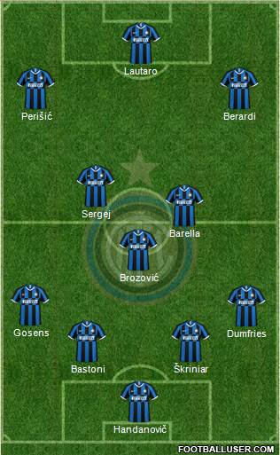 F.C. Internazionale Formation 2022