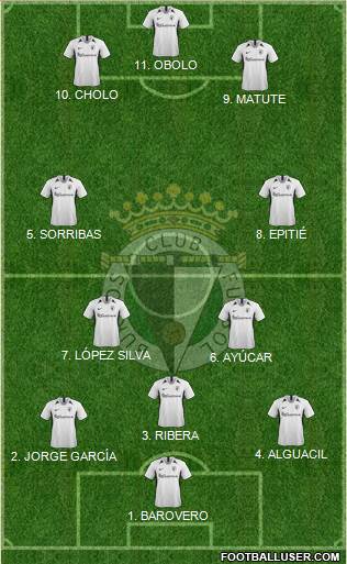 Burgos C.F., S.A.D. Formation 2022