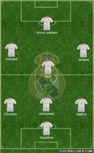 Real Madrid C.F. Formation 2022