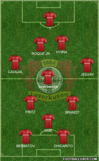 Bayer 04 Leverkusen Formation 2022