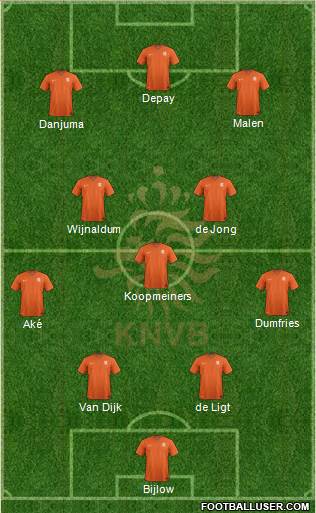 Holland Formation 2022