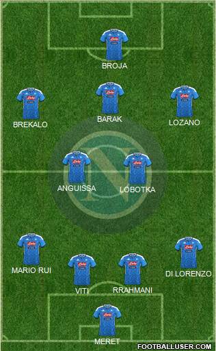 Napoli Formation 2022