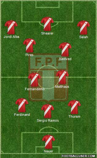 Peru Formation 2022