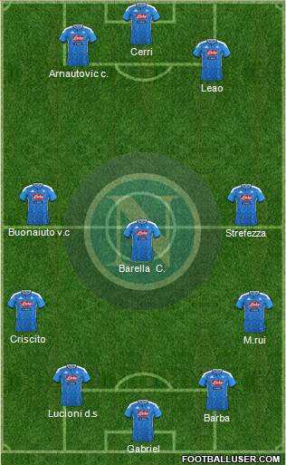 Napoli Formation 2022