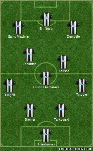 Newcastle United Formation 2022