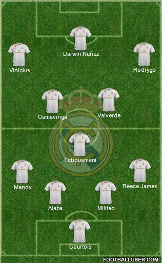 Real Madrid C.F. Formation 2022