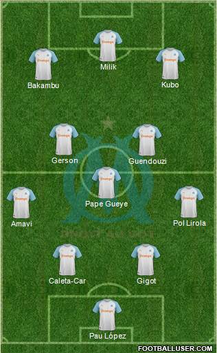 Olympique de Marseille Formation 2022