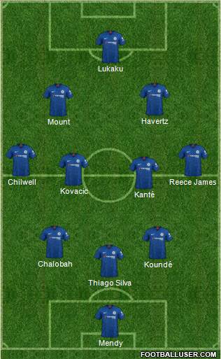 Chelsea Formation 2022