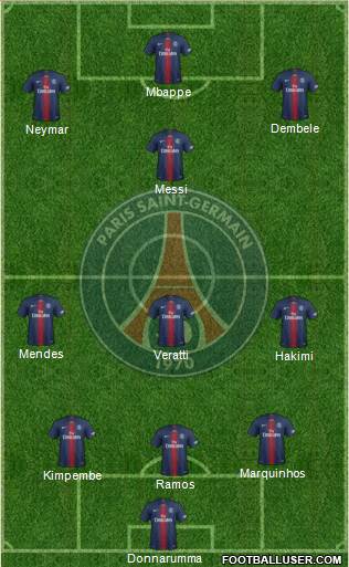 Paris Saint-Germain Formation 2022