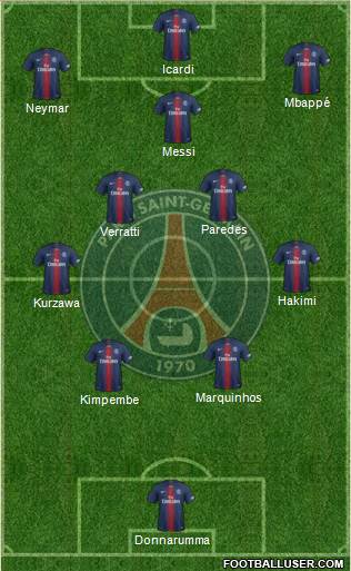 Paris Saint-Germain Formation 2022