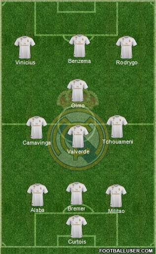 Real Madrid C.F. Formation 2022