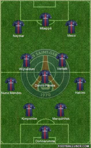 Paris Saint-Germain Formation 2022