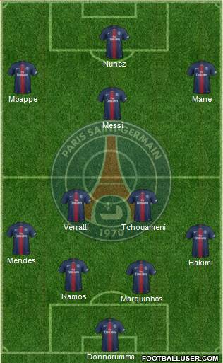 Paris Saint-Germain Formation 2022