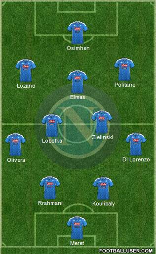 Napoli Formation 2022