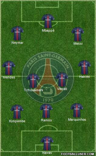 Paris Saint-Germain Formation 2022