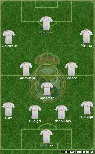 Real Madrid C.F. Formation 2022