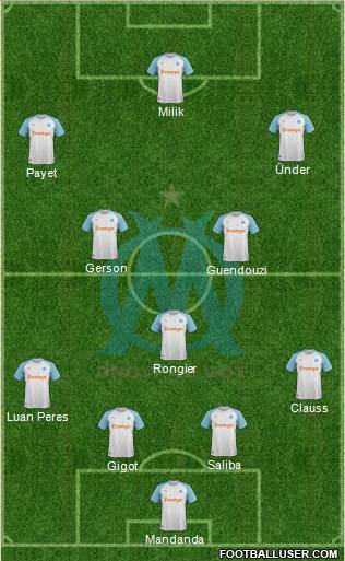 Olympique de Marseille Formation 2022