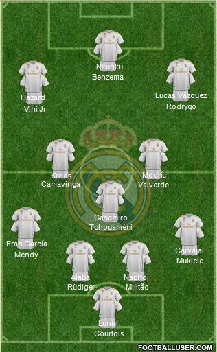 Real Madrid C.F. Formation 2022