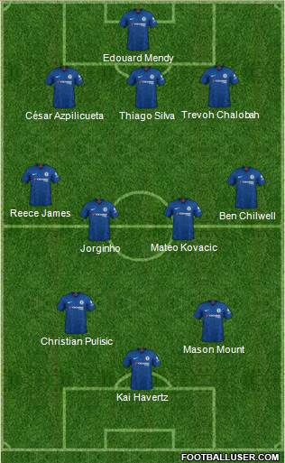 Chelsea Formation 2022