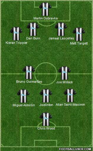 Newcastle United Formation 2022