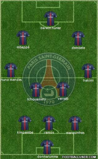 Paris Saint-Germain Formation 2022