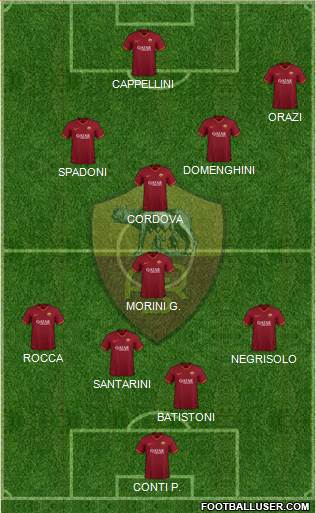 AS Roma Formation 2022