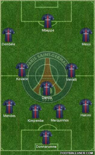 Paris Saint-Germain Formation 2022