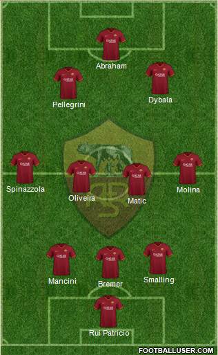 AS Roma Formation 2022