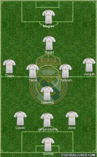 Real Madrid C.F. Formation 2022