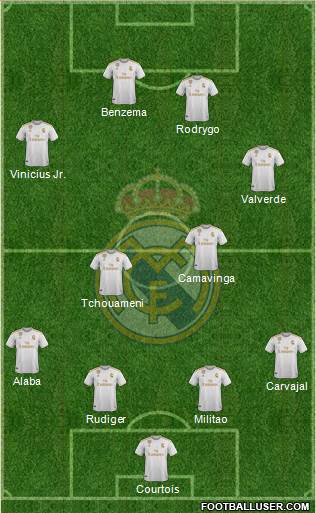 Real Madrid C.F. Formation 2022