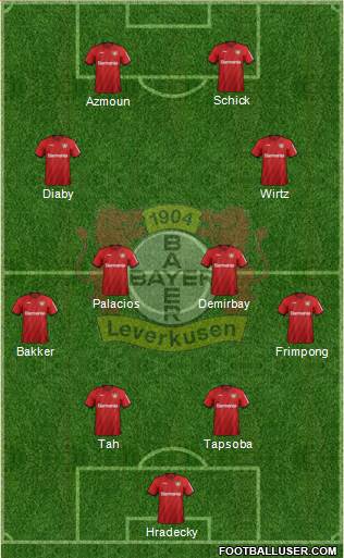 Bayer 04 Leverkusen Formation 2022